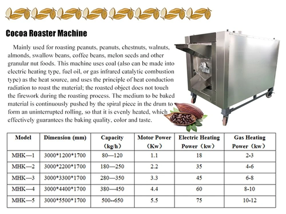 cocoa beans roaster